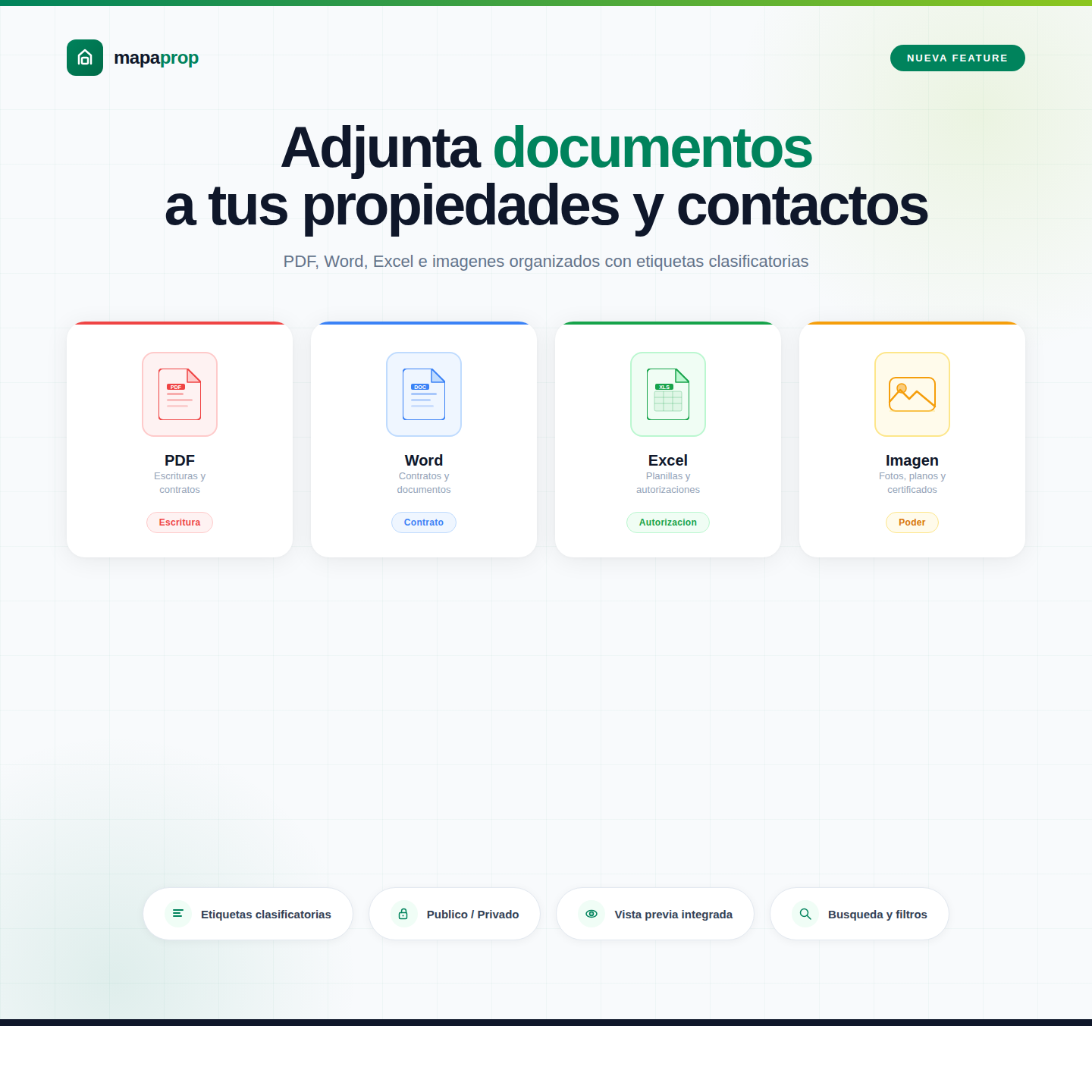 Gestao de Documentos: anexe escrituras, contratos e mais as suas propriedades