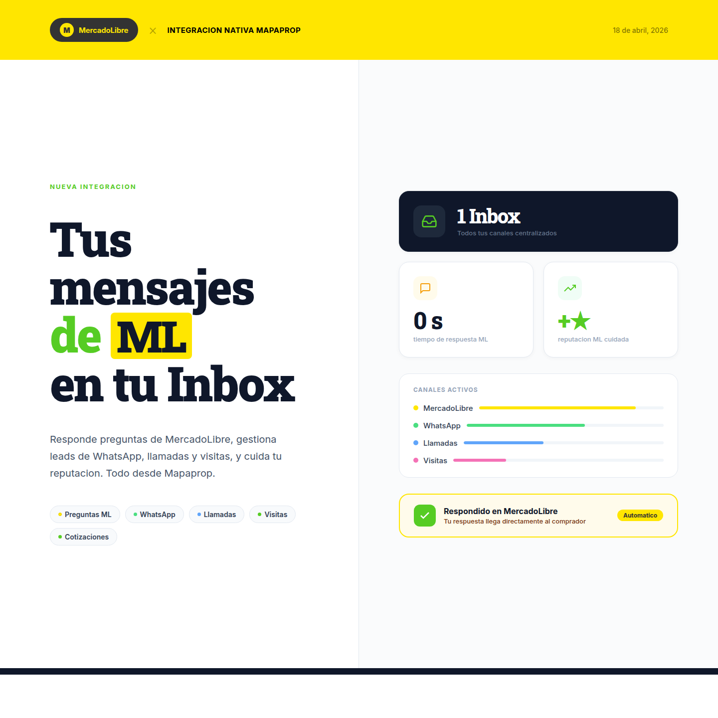 Los mensajes de MercadoLibre ahora llegan directamente a tu Inbox de Mapaprop